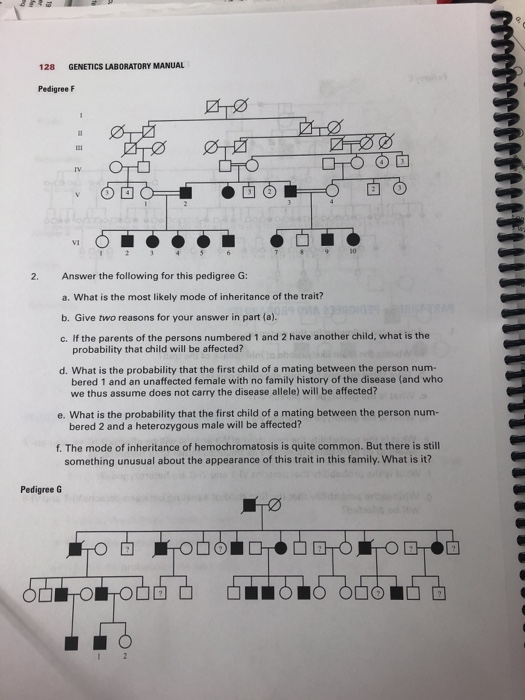 Solved GENETICS LABORATORY MANUAL 126 Pedigree C Mode: | Chegg.com