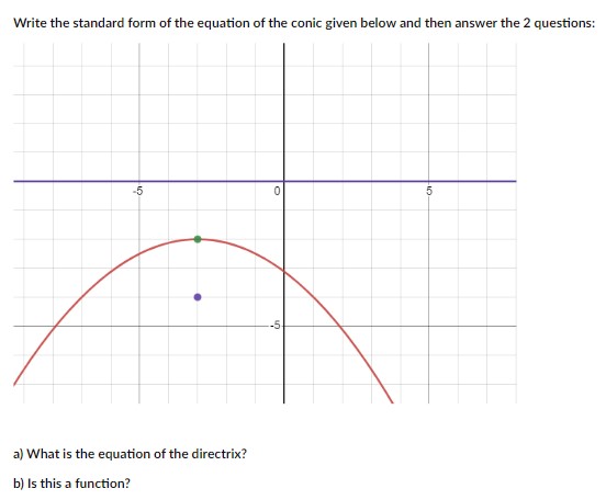 Solved zstions: a) What is the equation of the directrix? b) | Chegg.com