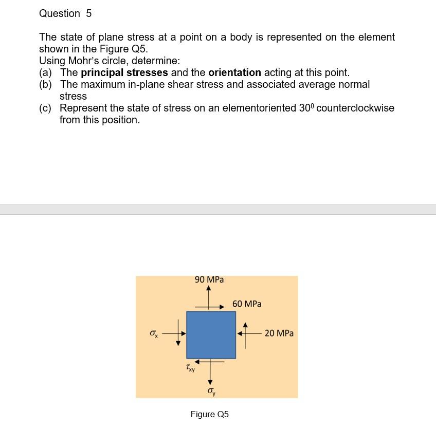 Solved Question 5 The state of plane stress at a point on a | Chegg.com