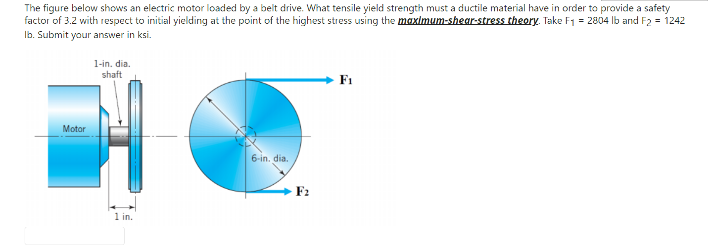 Solved The figure below shows an electric motor loaded by a | Chegg.com