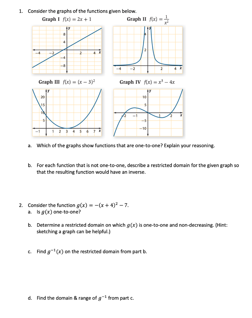 Solved 1. Consider the graphs of the functions given below. | Chegg.com