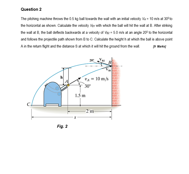 Solved Question 2 The Pitching Machine Throws The 0.5 Kg | Chegg.com