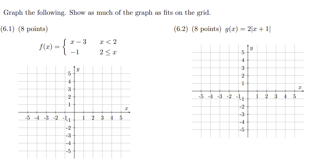 Solved Graph the following. Show as much of the graph as | Chegg.com