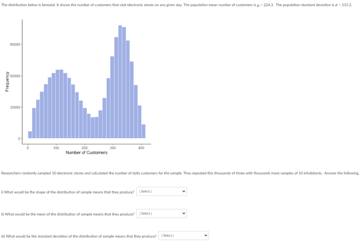 Solved The distribution below is bimodal. It shows the | Chegg.com