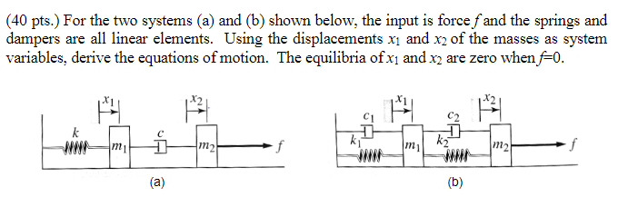 Solved (40 pts.) For the two systems (a) and (b) shown | Chegg.com