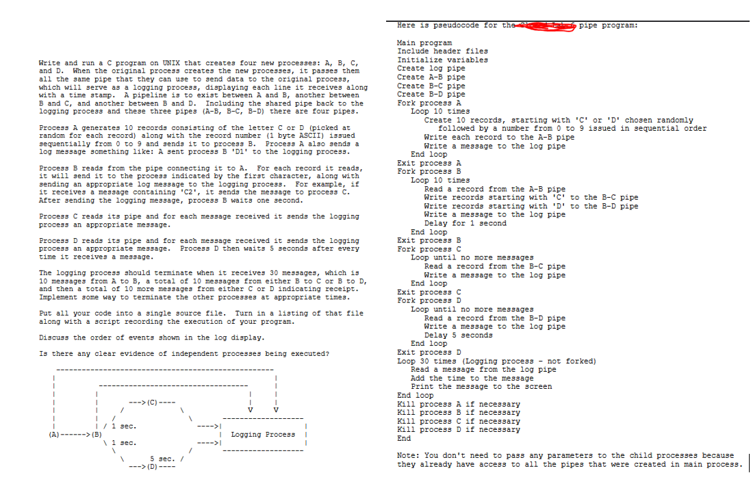 The outline for this C program is below, along with | Chegg.com