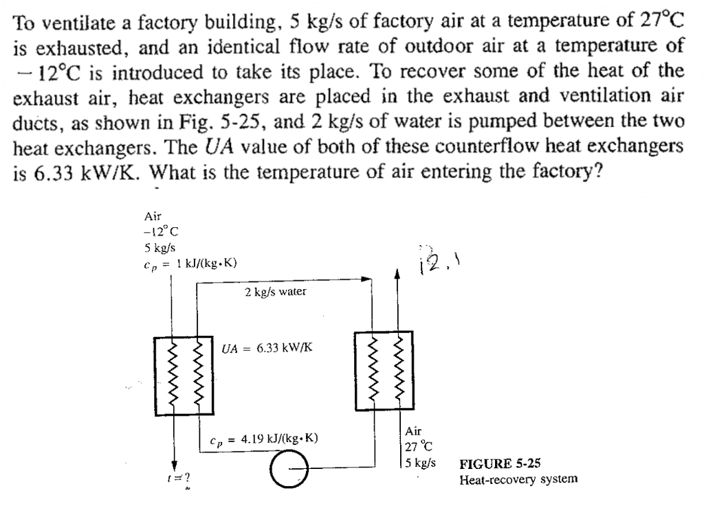 Solved To ventilate a factory building, 5 kg/s of factory | Chegg.com