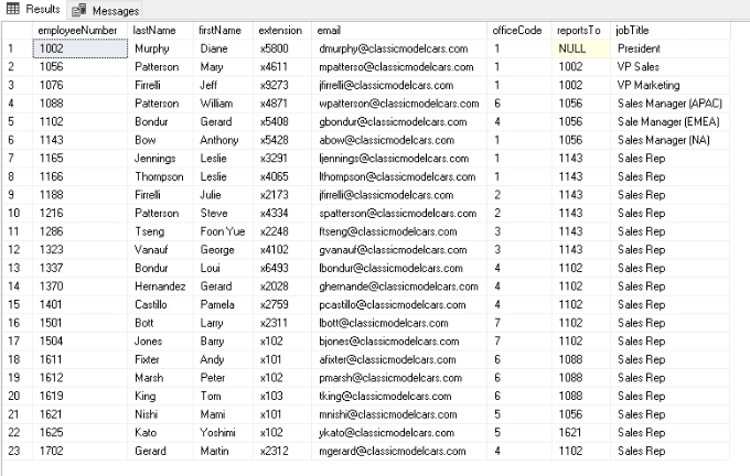 Solved 4. List the customer number together with the number | Chegg.com