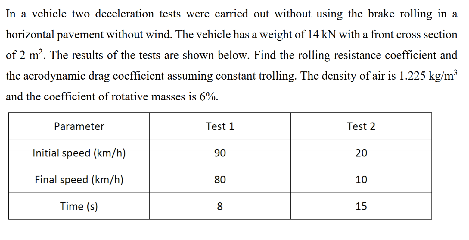 Solved In a vehicle two deceleration tests were carried out | Chegg.com