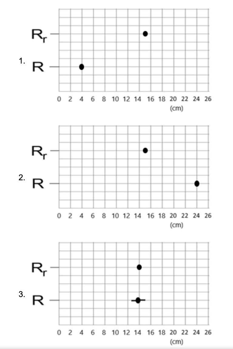 solved-1-does-the-size-measured-using-the-small-angle-chegg