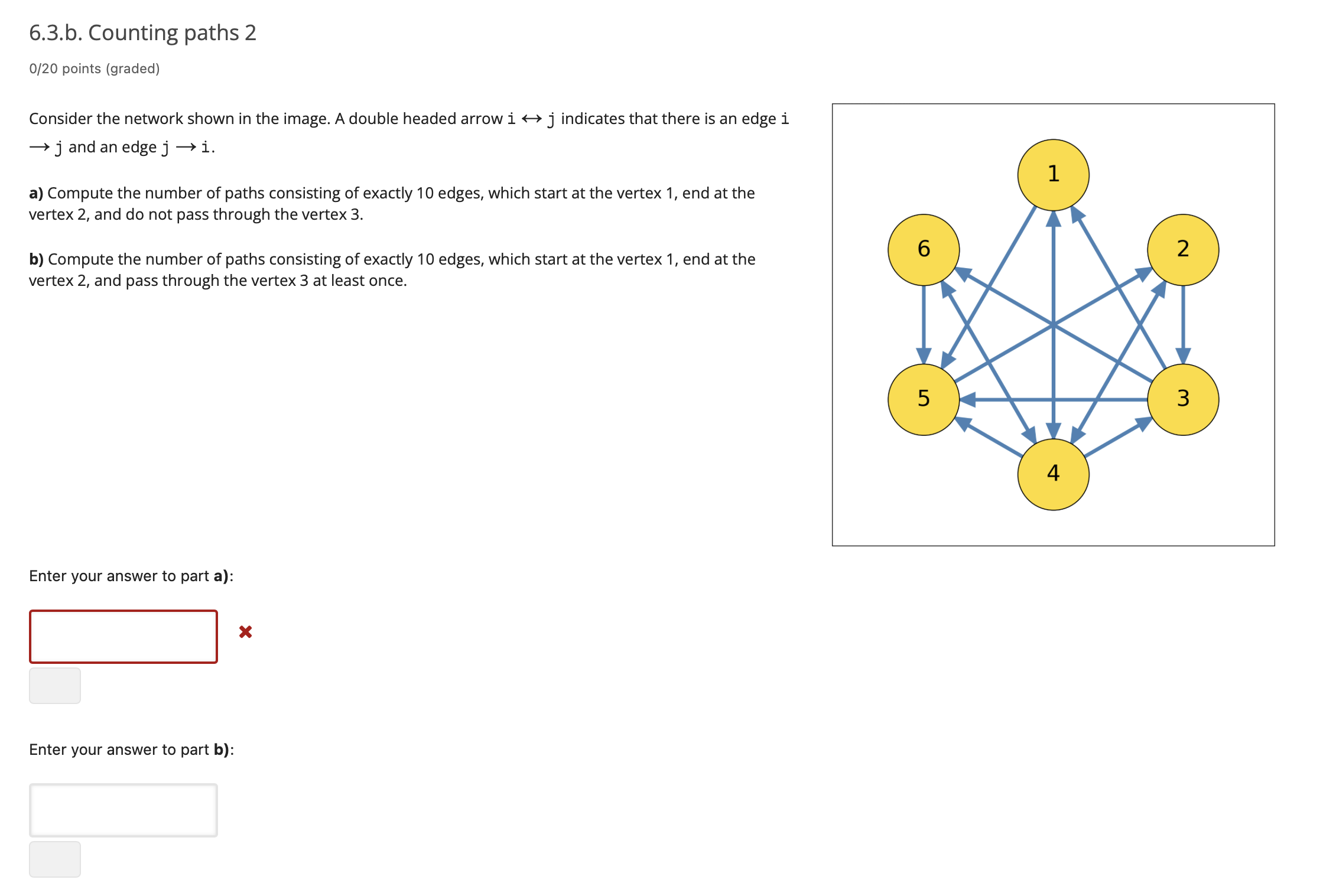 Solved 0/10 points (graded) Consider the network shown in | Chegg.com