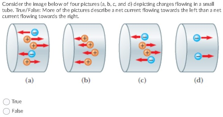 Solved Consider The Image Below Of Four Pictures (a, B, C, | Chegg.com