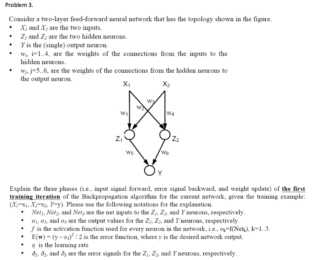 Solved Problem 3. Consider a two-layer feed-forward neural | Chegg.com