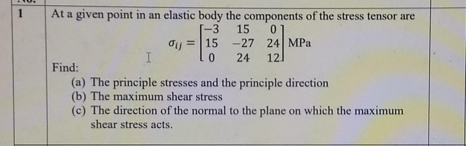 Solved 1 1 At a given point in an elastic body the | Chegg.com