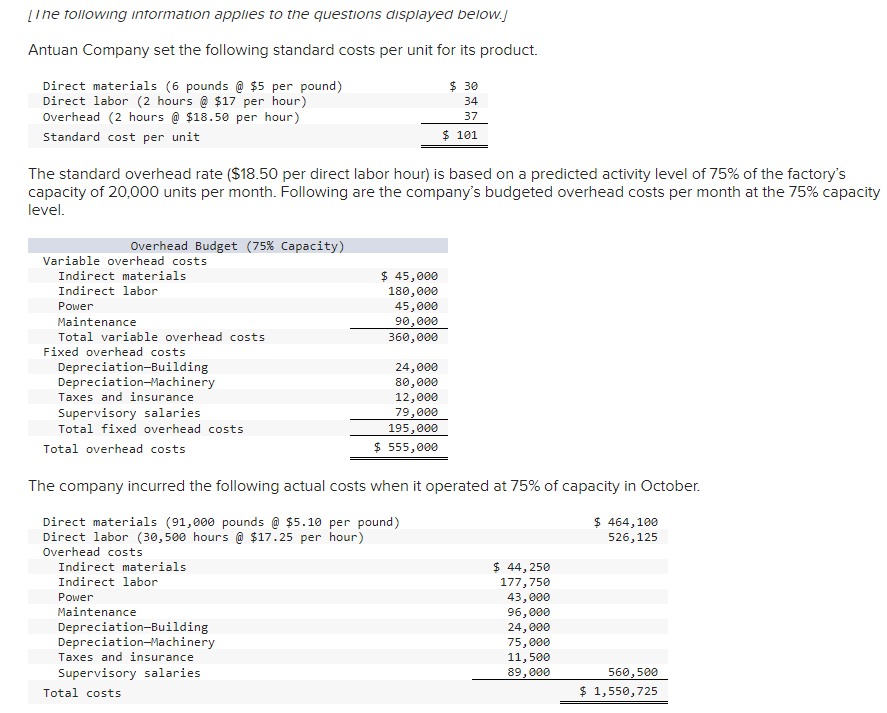 Solved Required: 1. Prepare Flexible Overhead Budgets For | Chegg.com