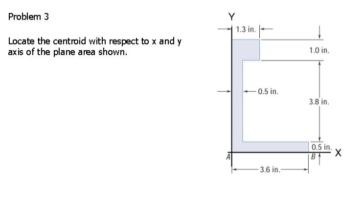 Solved Problem 3 Y 1.3 in. Locate the centroid with respect | Chegg.com