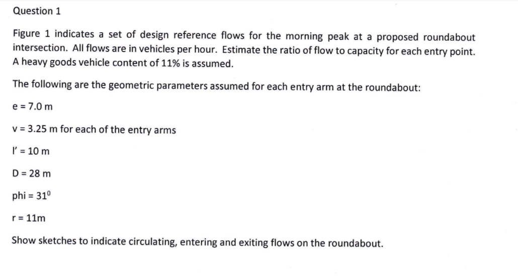 Solved This is a highway design question and the book's | Chegg.com