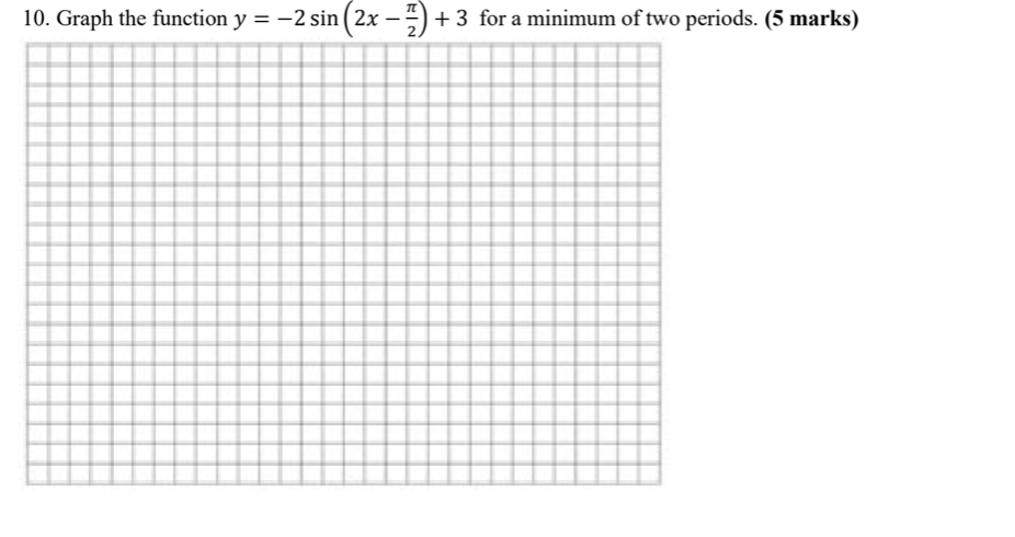 Solved 10. Graph the function y = -2 sin (2x – ) + 3 for a | Chegg.com