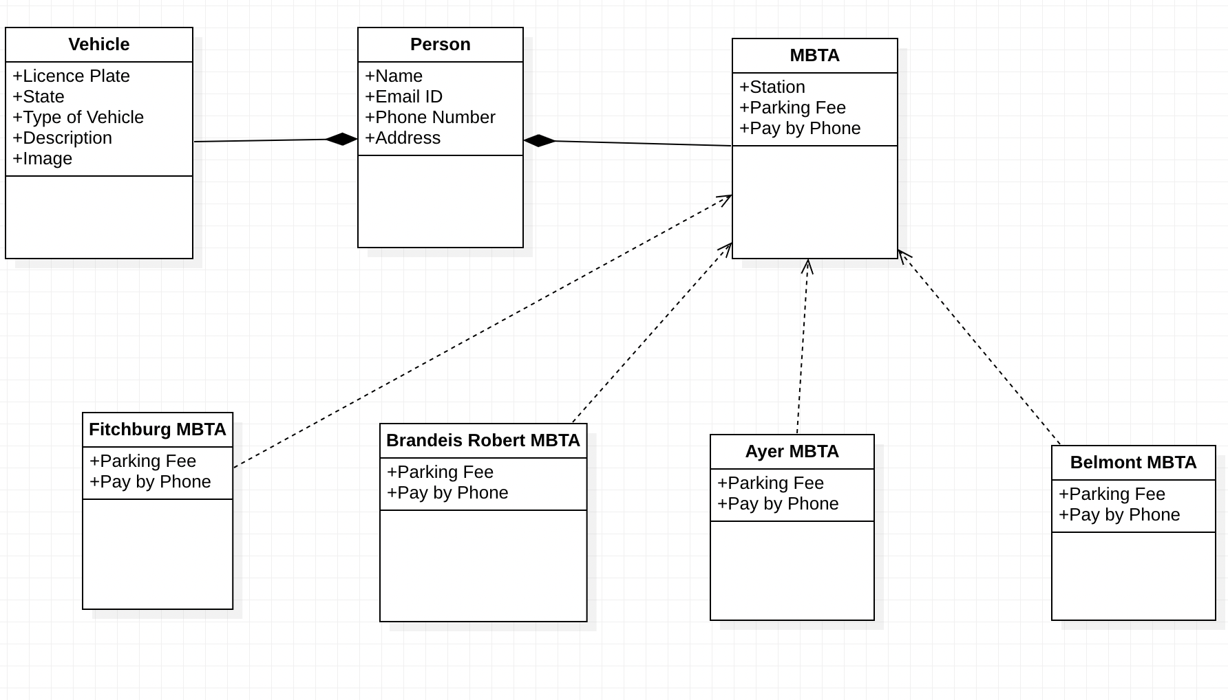 Solved Convert this diagram into a CLASS DIAGRAM ( ELABORATE | Chegg.com