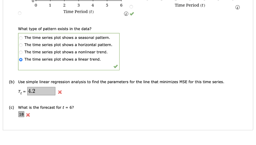 Solved Consider the following time series data. t 1 2 3 4 5 | Chegg.com