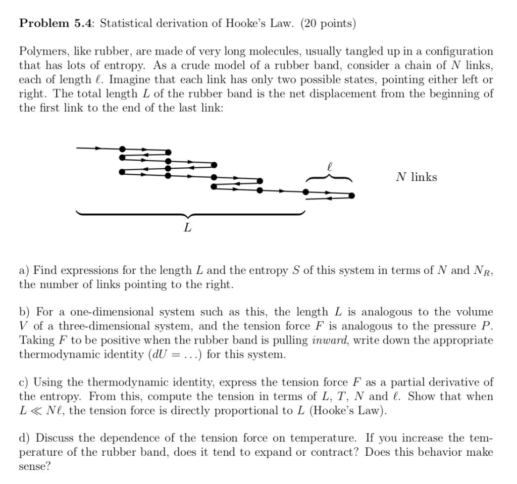 Solved Problem 5.4: Statistical derivation of Hooke's Law. | Chegg.com