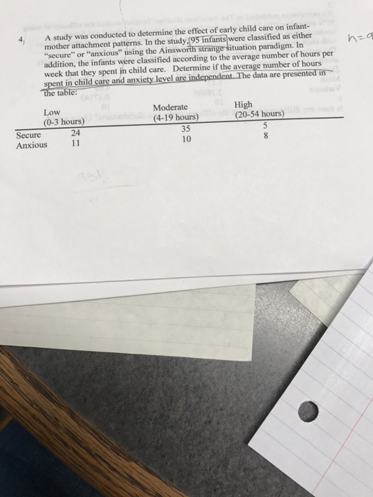 Solved A study was conducted to determine the effect of | Chegg.com
