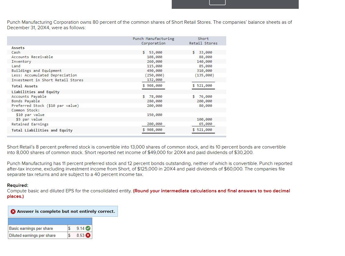 solved-punch-manufacturing-corporation-owns-80-percent-of-chegg