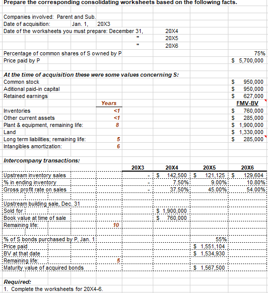 Prepare the corresponding consolidating worksheets | Chegg.com