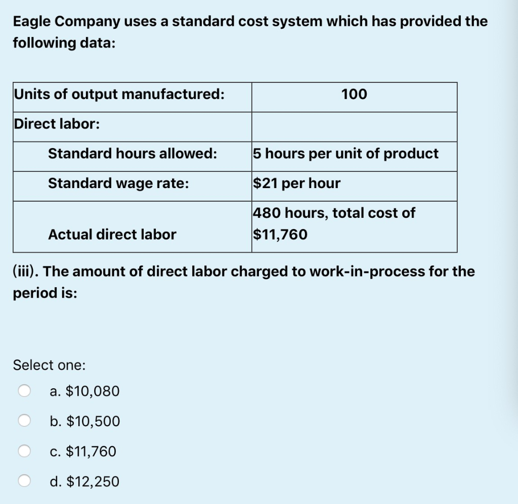 Solved Eagle Company uses a standard cost system which has