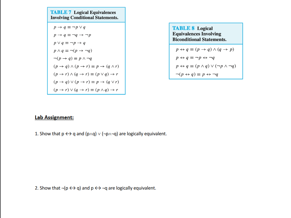 Solved TABLE 7 Logical Equivalences Involving Conditional | Chegg.com image.