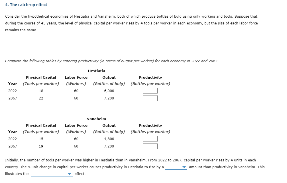 Solved 4. The catchup effect Consider the hypothetical