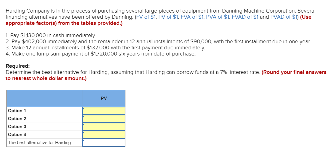 Solved Determine the future value of the following single | Chegg.com