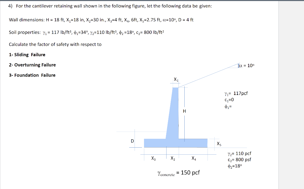 Solved 4) For the cantilever retaining wall shown in the | Chegg.com