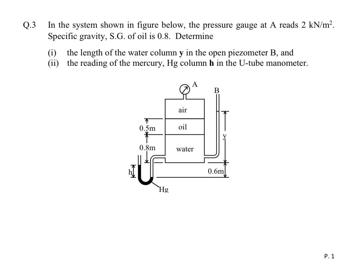 A pressure gauge reads 23.1 2025 in hg