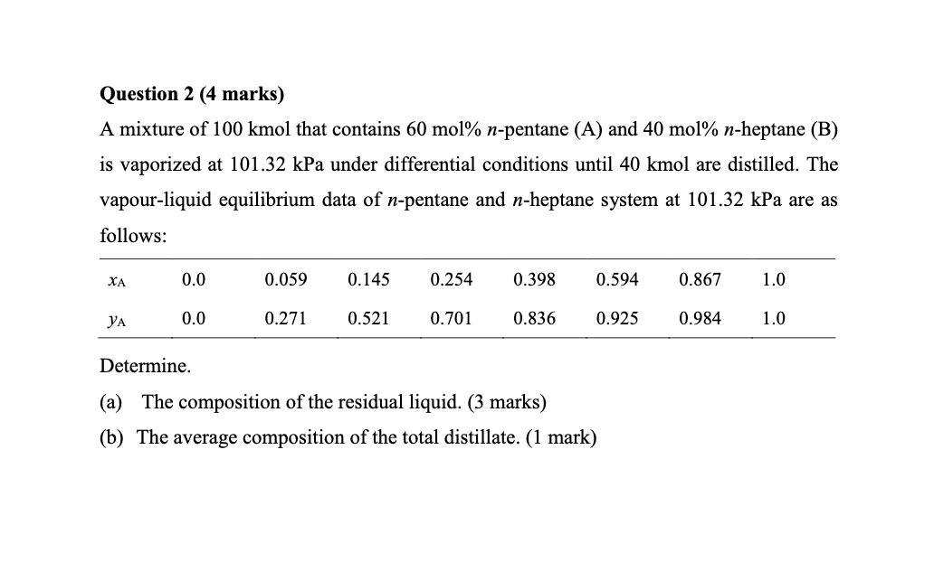 Solved Question 2 (4 Marks) A Mixture Of 100 Kmol That | Chegg.com