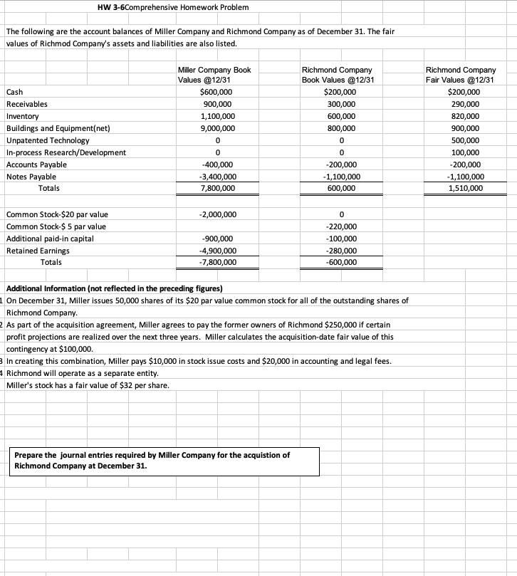 HW 3-6Comprehensive Homework Problem The following | Chegg.com