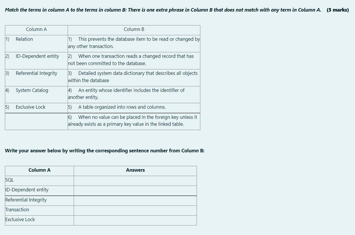 Solved Match the terms in column A to the terms in column B: | Chegg.com