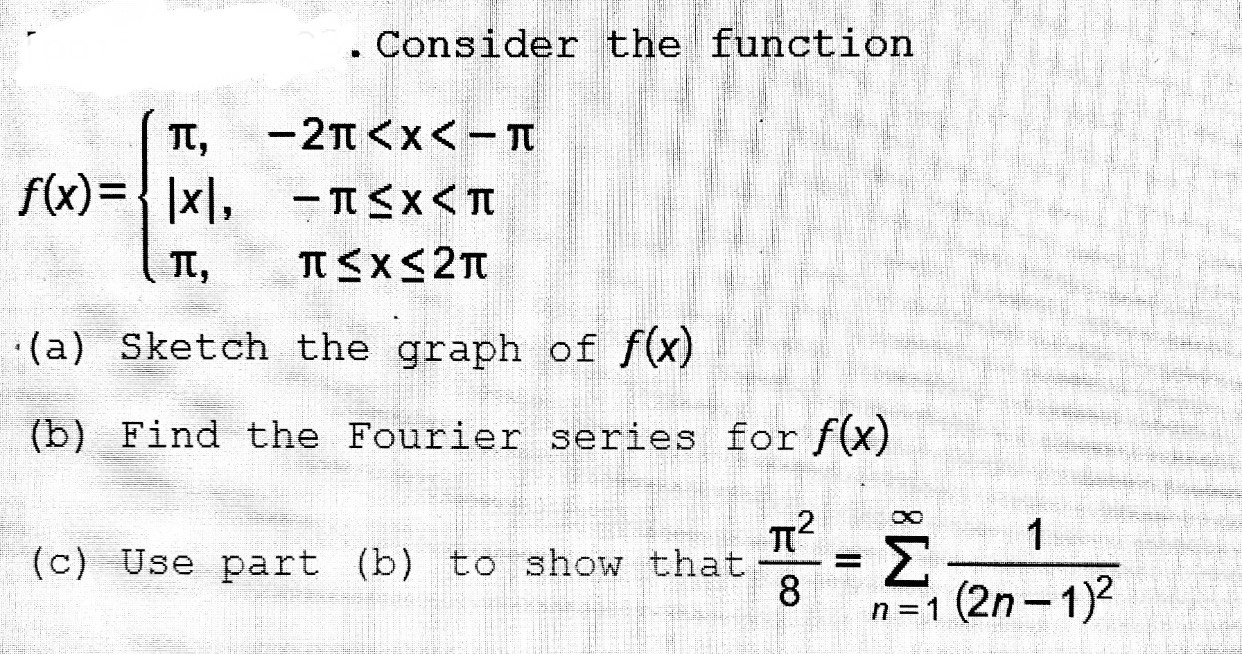 Solved Consider the function 1 TI, -2 T | Chegg.com
