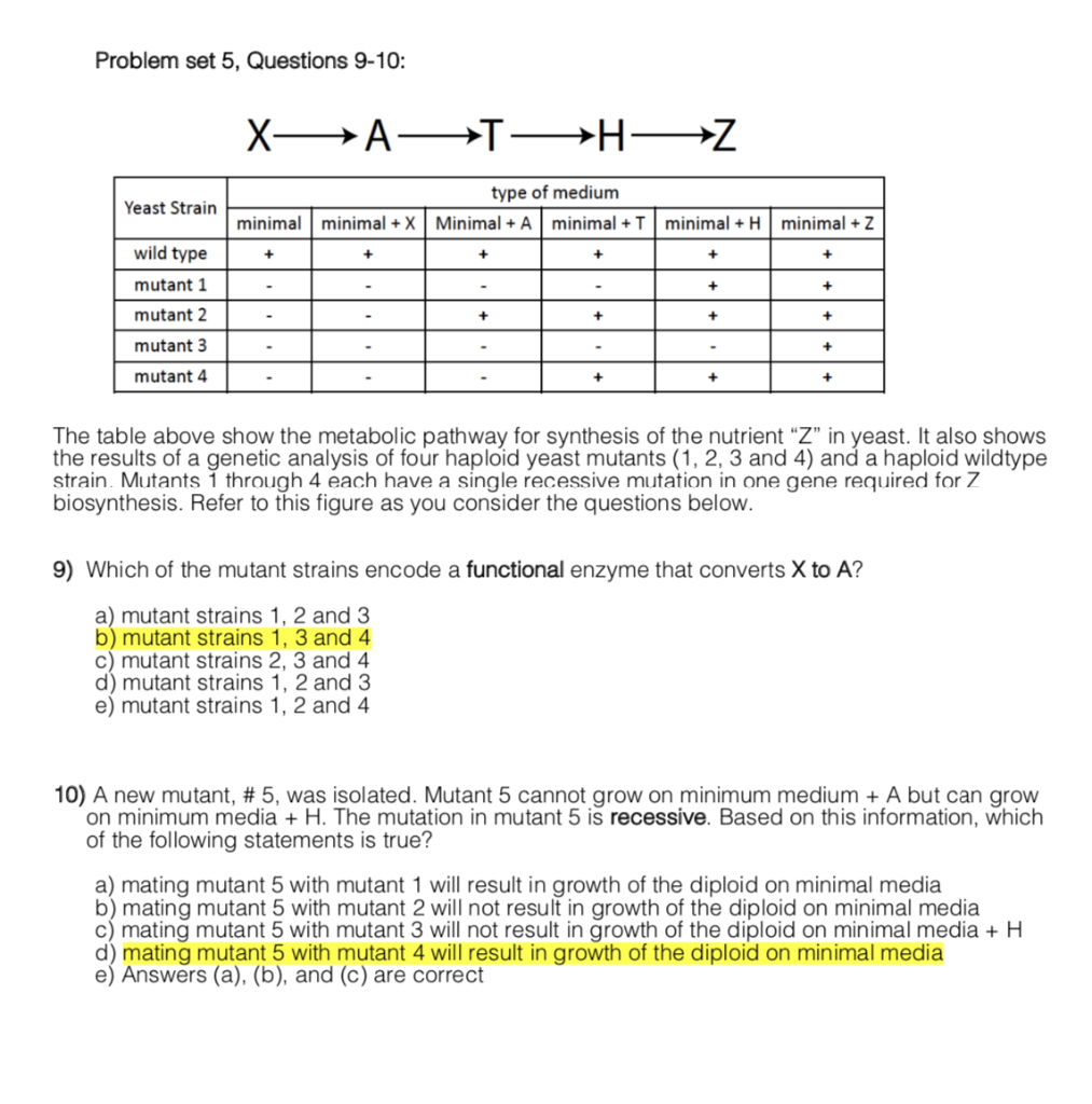 Solved Problem set 5, Questions 910 The table above show