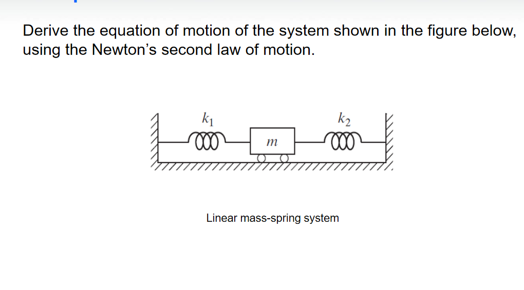 Solved Derive the equation of motion of the system shown in