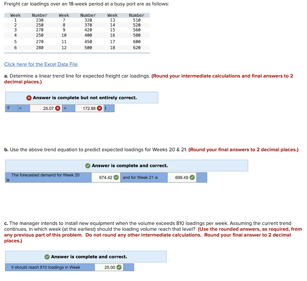 Solved Freight car loadings over an 18week period at a busy