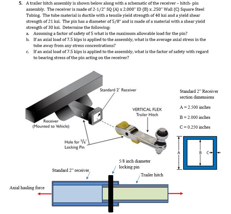 Solved: 5. A Trailer Hitch Assembly Is Shown Below Along W... | Chegg.com