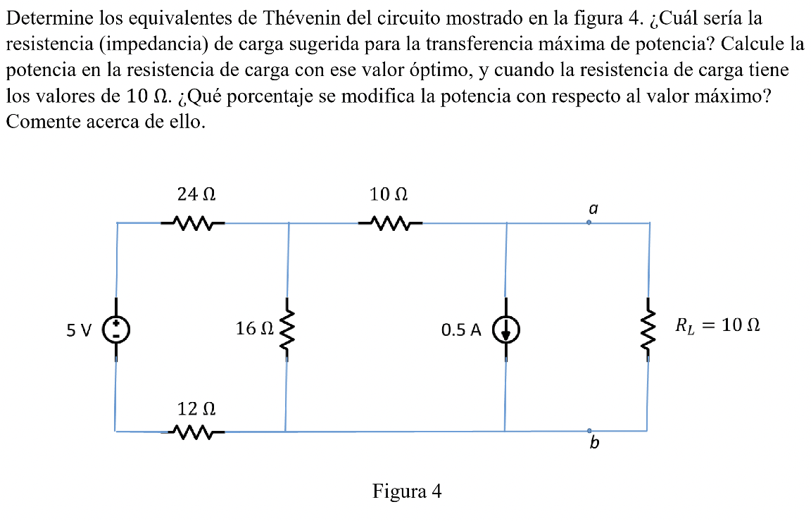 Determine los equivalentes de Thévenin del circuito mostrado en la figura 4. ¿Cuál sería la resistencia (impedancia) de carga