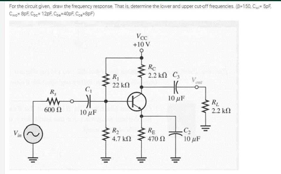 Solved For The Circuit Given, Draw The Frequency Response. | Chegg.com