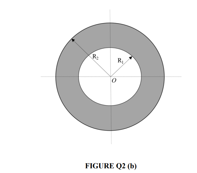 Solved (b) Figure Q2 (b) Shows The Ring Foundation To | Chegg.com