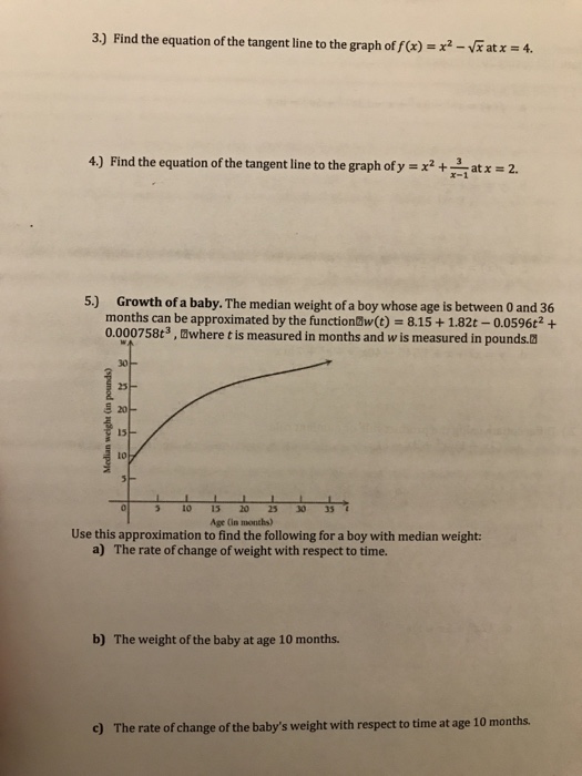 Solved 3) Find the equation of the tangent line to the graph | Chegg.com