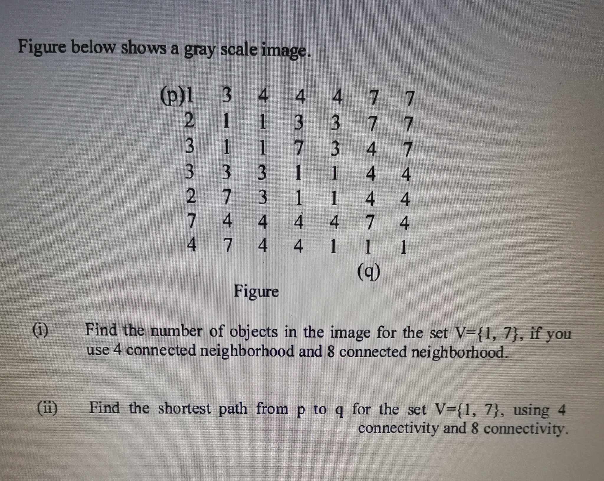 Solved Figure Below Shows A Gray Scale Image P 1