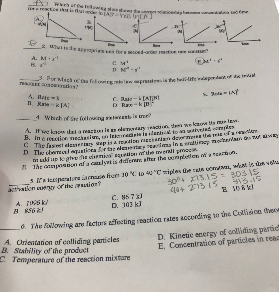 Solved Which of the following plots for a reaction that is | Chegg.com