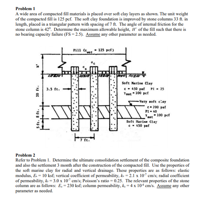Solved Problem 1 A wide area of compacted fill materials is | Chegg.com