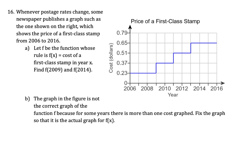 Solved 16. Whenever postage rates change, some newspaper | Chegg.com